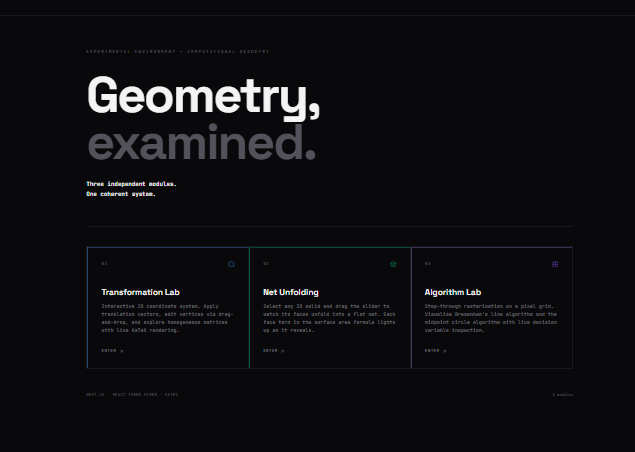 Geometric Visualizer